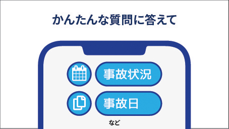 かんたんな質問に答えて