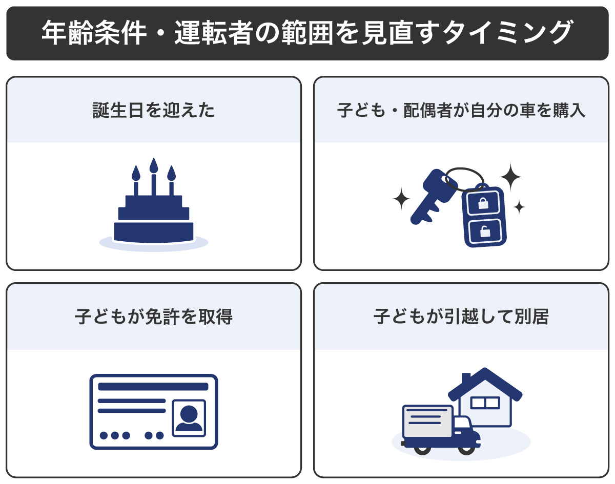 年齢条件を見直すタイミング