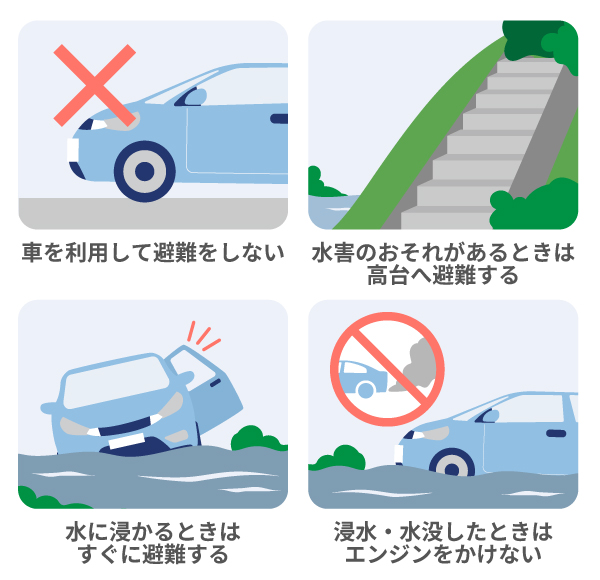 台風発生時の注意点