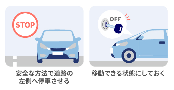 地震発生時の注意点