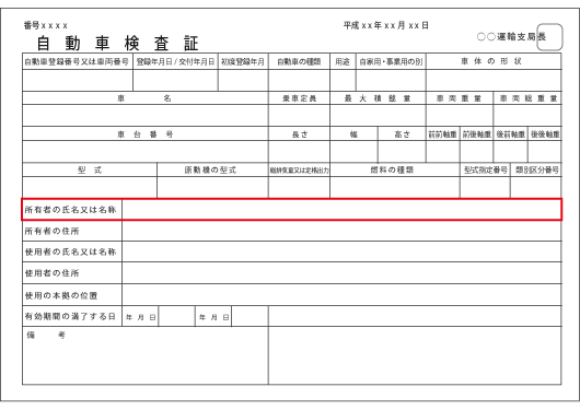 自動車検査証（普通自動車用）