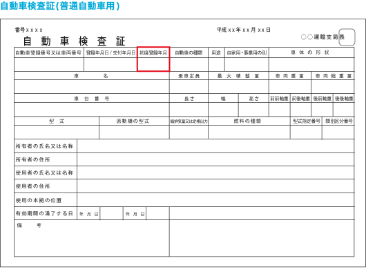 自動車検査証（普通自動車）
