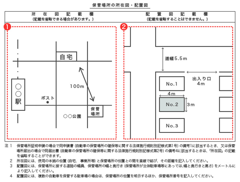 保管場所の所在図・配置図の書き方