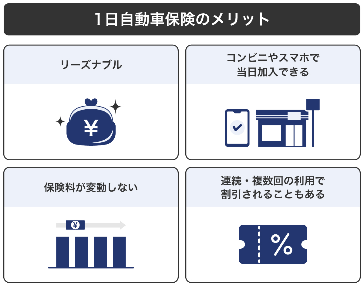 1日自動車保険のメリット