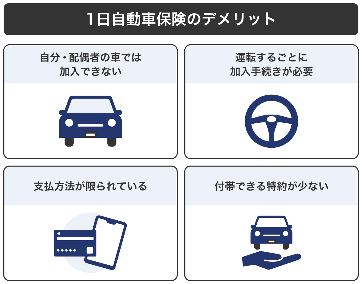 1日自動車保険のデメリット