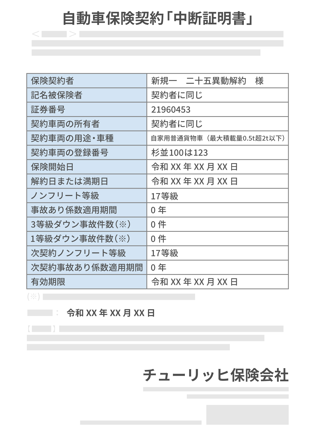 中断証明書
