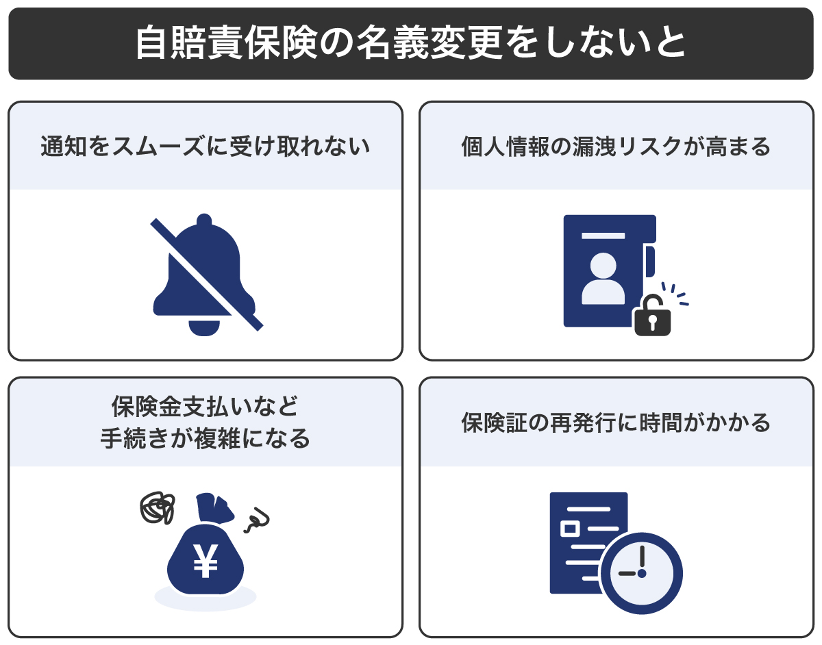自賠責保険の名義変更をしないと