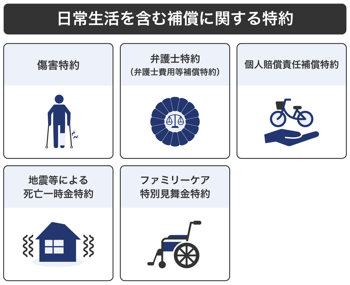 日常生活を含む保障に関する特約