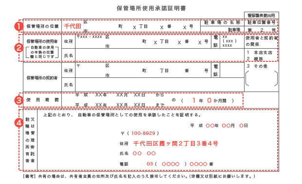 保管場所使用承諾証明書