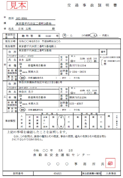 交通事故証明書ってどんな書類？