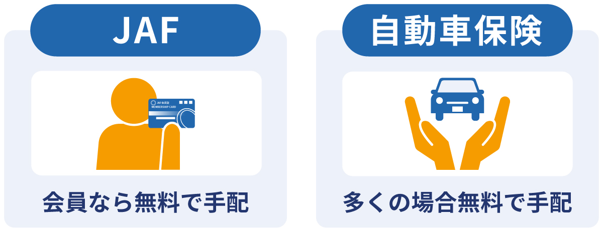 レッカー車の手配にかかる費用・レッカー代（JAF・自動車保険）