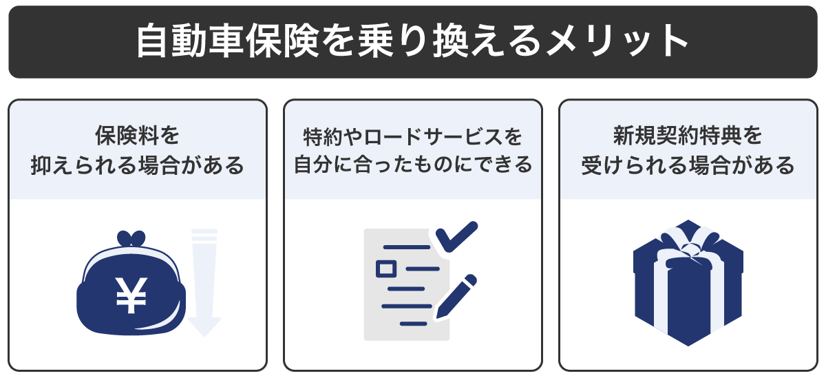 自動車保険を乗り換えるメリット