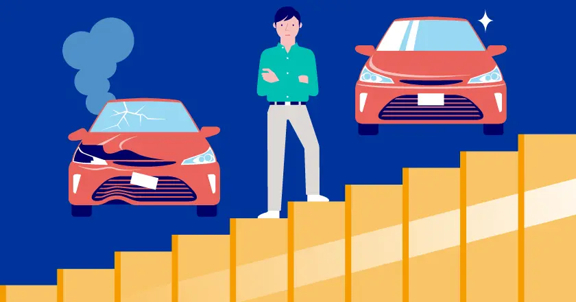 自動車保険の等級制度（ノンフリート等級）とは