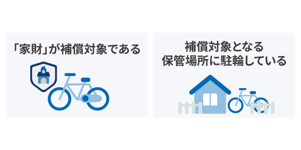 火災保険で自転車の盗難が補償される条件