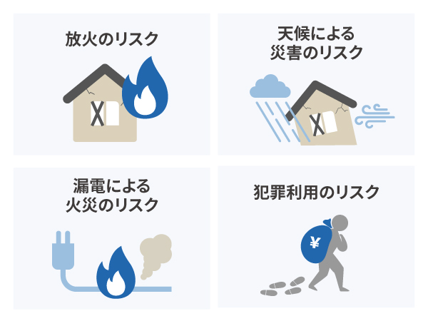 空き家が抱える災害・トラブルのリスク