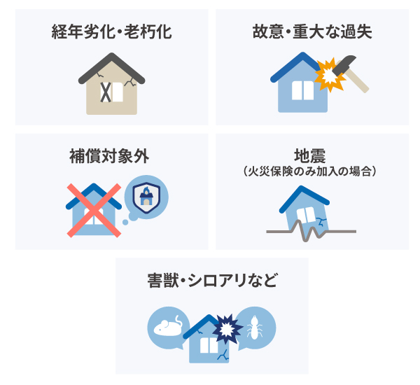 外壁塗装で火災保険が適用されないケース