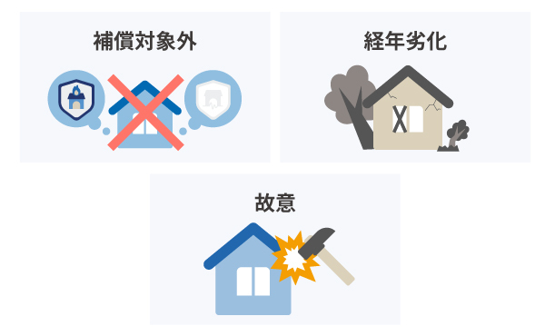 火災保険の保険金対象外になるケース