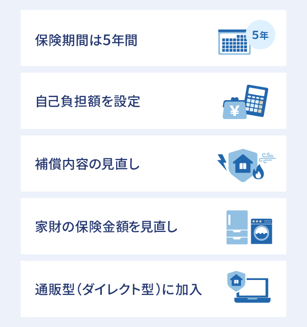 火災保険の保険料を抑える方法