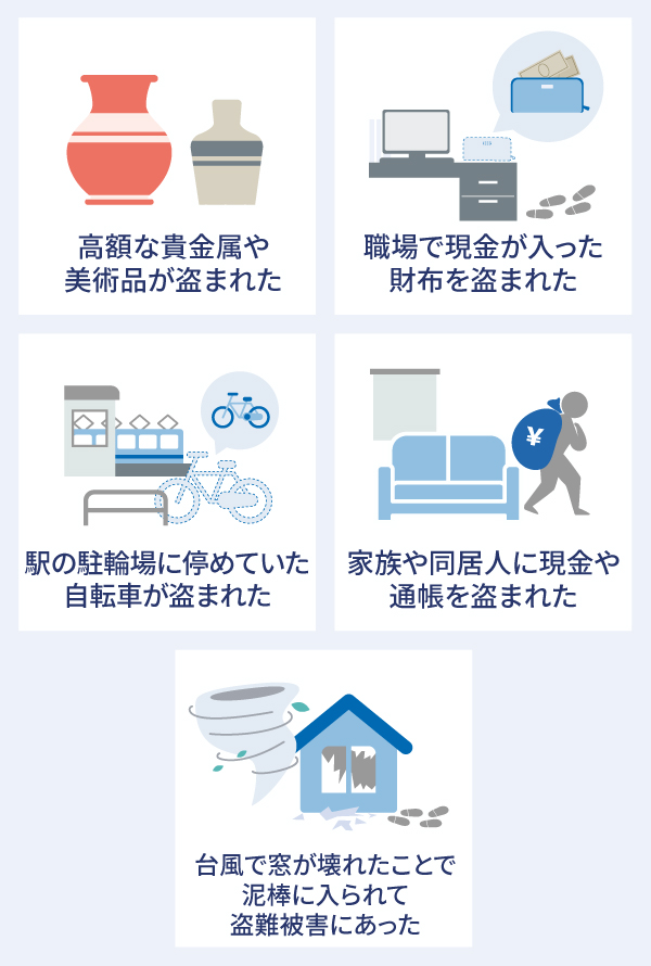 火災保険の補償対象とならない盗難被害