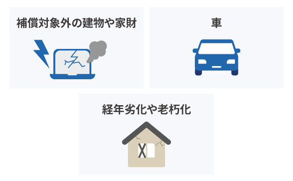 火災保険の対象外となる台風被害