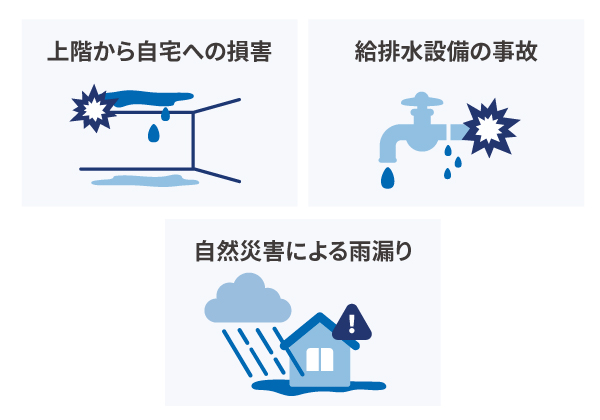 火災保険の補償対象になる水漏れの例
