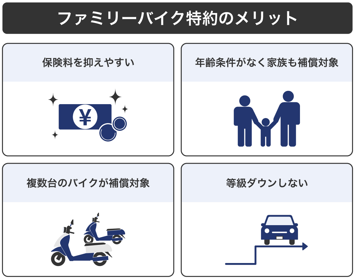 ファミリーバイク特約（原付特約）のメリット
