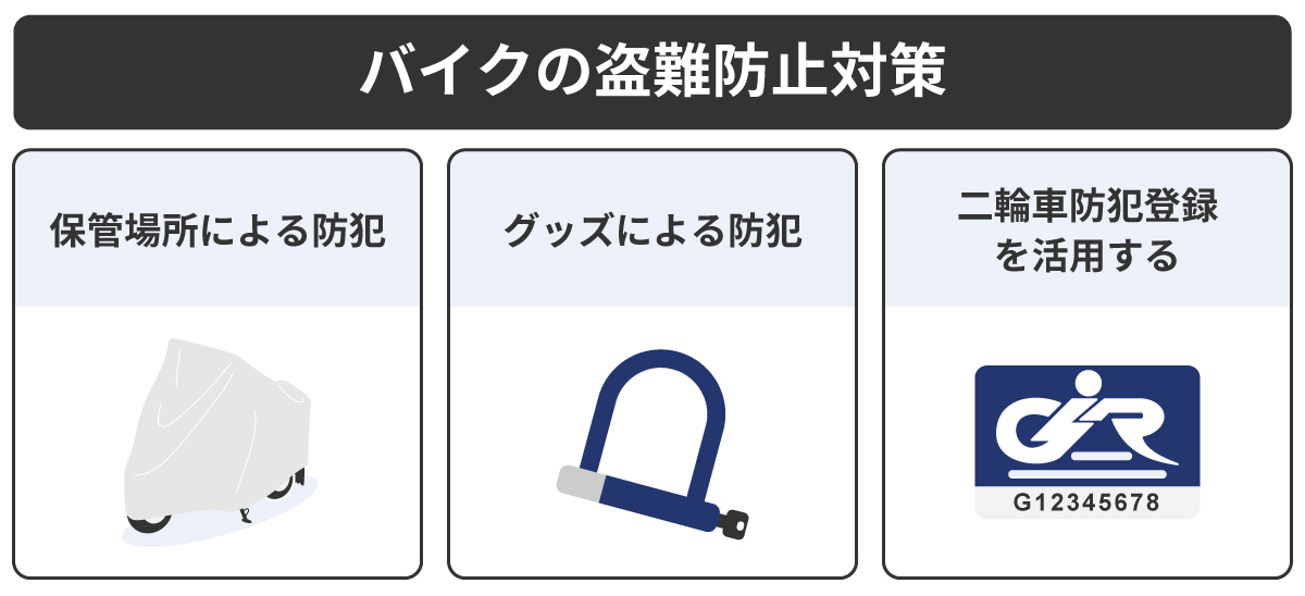 バイクの盗難防止対策